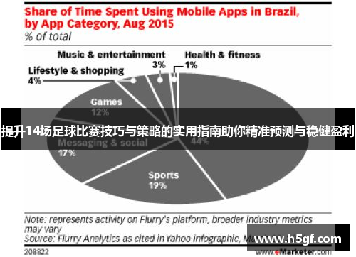 提升14场足球比赛技巧与策略的实用指南助你精准预测与稳健盈利